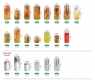 250ml 330ml 350ml 500ml 650ml 700ml PET Cans with easy open lids